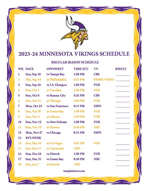 minnesota vikings standings 2023|vikings scores 2023.